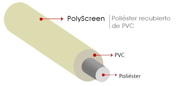 Hilo de PolyScreen